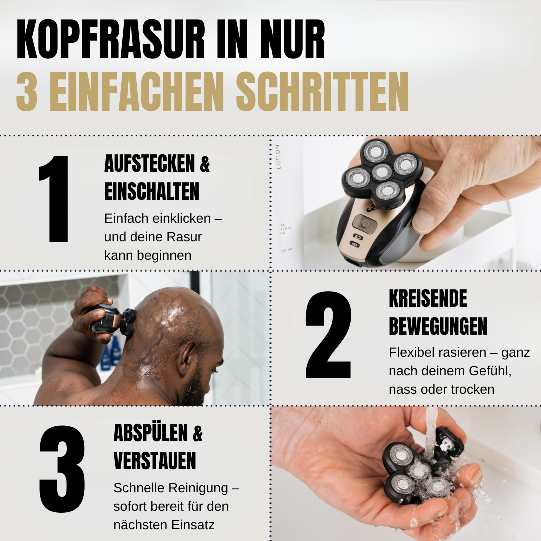 FlexSeries Kit – Alles drin für die perfekte Rasur