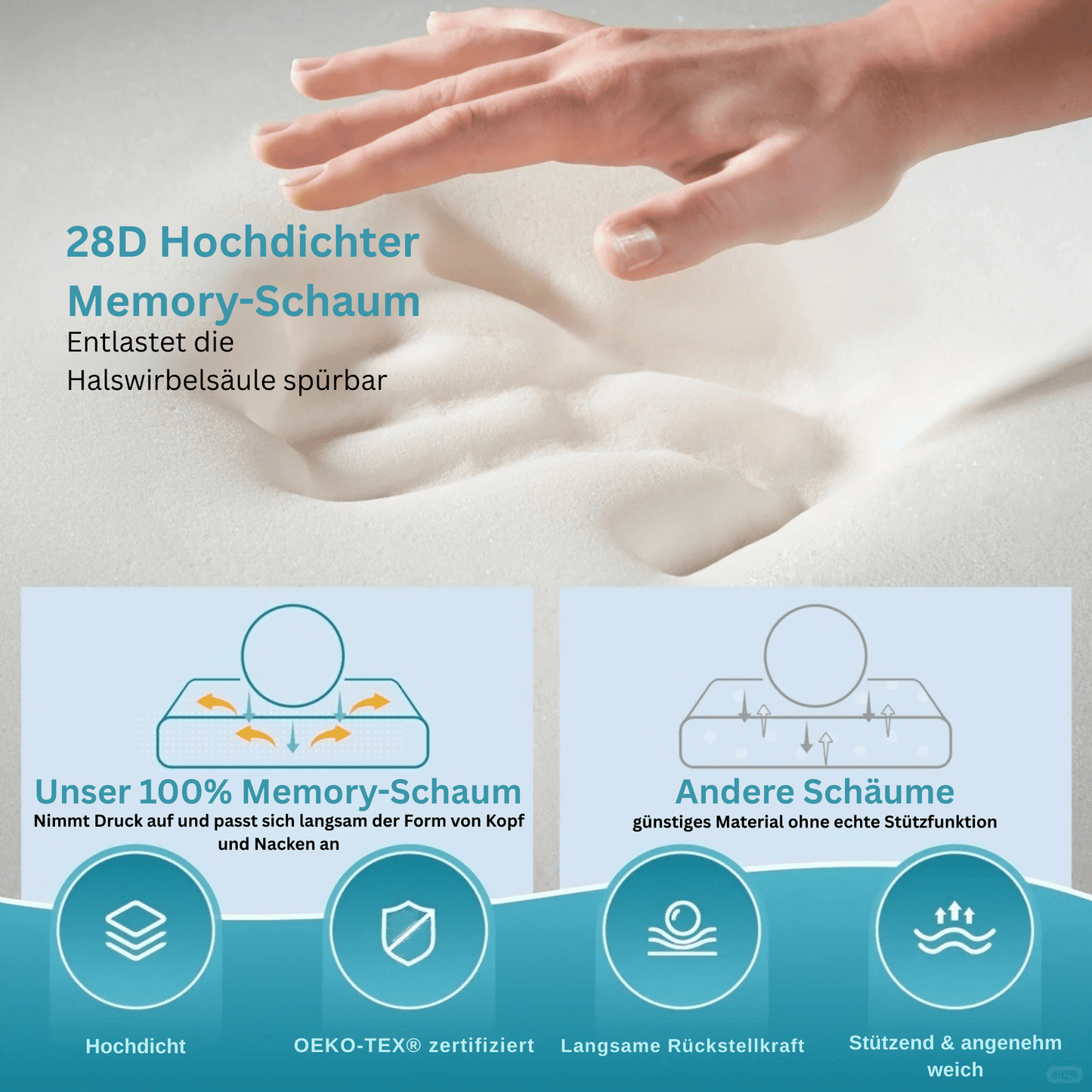 Multifunktionales Kissen | Extra große Stütze für bequemes Lesen, Arbeiten & Relaxen