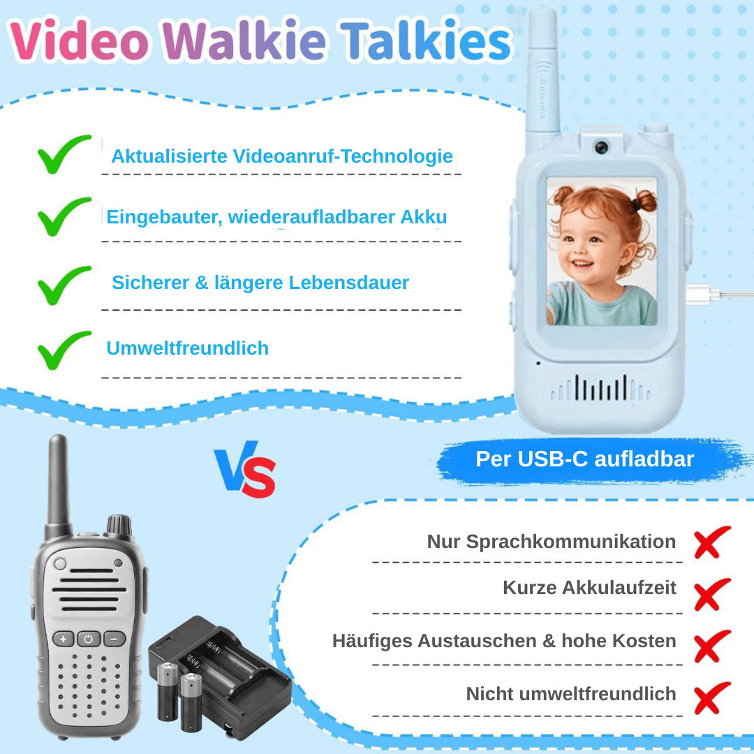 Walkie-Talkie 2er Set | Mit Kamera, Video & Spaß-Stimmen