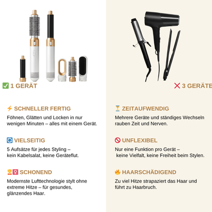 5 in 1 Volumen Haarstyler, Nr.1 Dyson Alternative